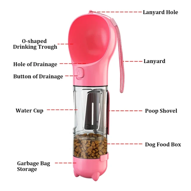 KOMMILIFE Portable Cat Dog Water Bottle Food Feeder Drinker Poop Dispenser 3 In 1 Leak-proof Multifunctional Dog Waterer Bottle - Image 2