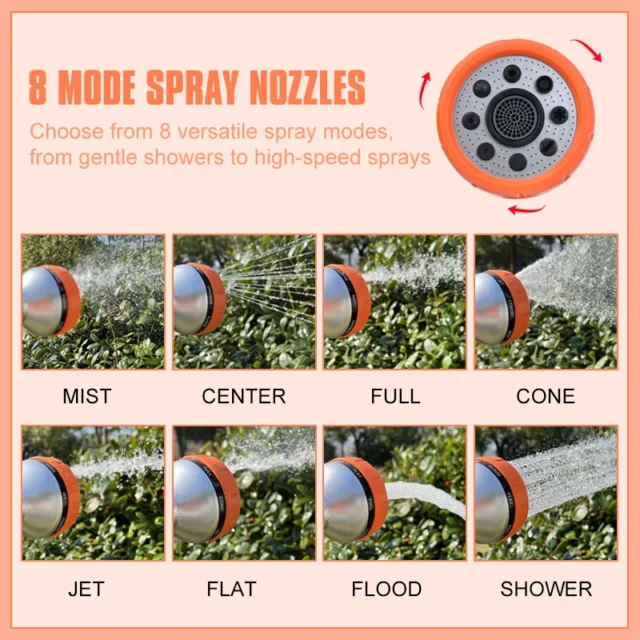 High-Pressure Sprayer Nozzle Hose Dog Shower Gun Cold And Hot Water Dual-Use Pet Dog Showering Foam Soap Jet Sprayer Nozzle Gun - Image 4