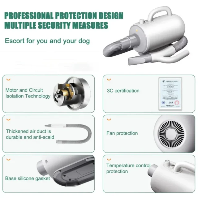 Pet Hair Dryer Cat Dog Dryer Dog Grooming High Power Adjustable Speed Negative Ion Fast Drying Low Noise Pet Items Store Home - Image 2