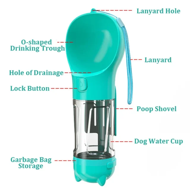 Dropshipping Portable Dog Water Bottle Food Feeder Drinker Poop Dispenser 3 In 1 Multifunctional Dog Waterer Bottle VIP Link - Image 2