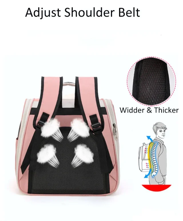 Breathable Travel Bag for Pet Space Capsule, Cat Carrier Backpack, Window Transport Carrying, Astronaut Pet - Image 6